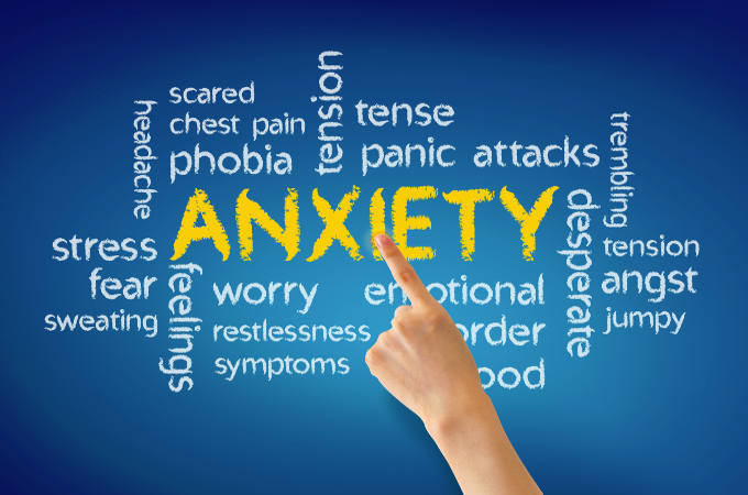 Anxiety Wordcloud
